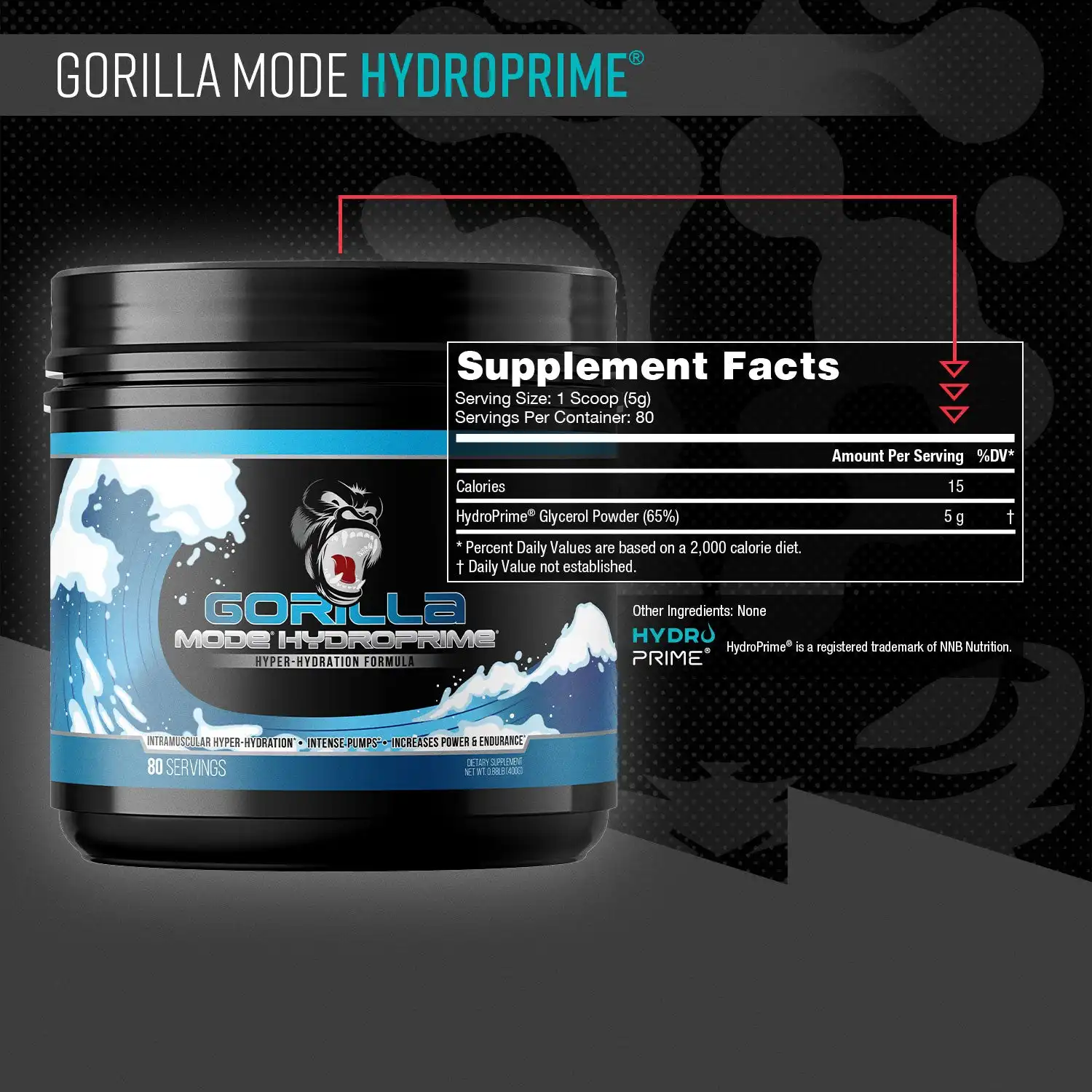 Alternative view of HydroPrime® Glycerol