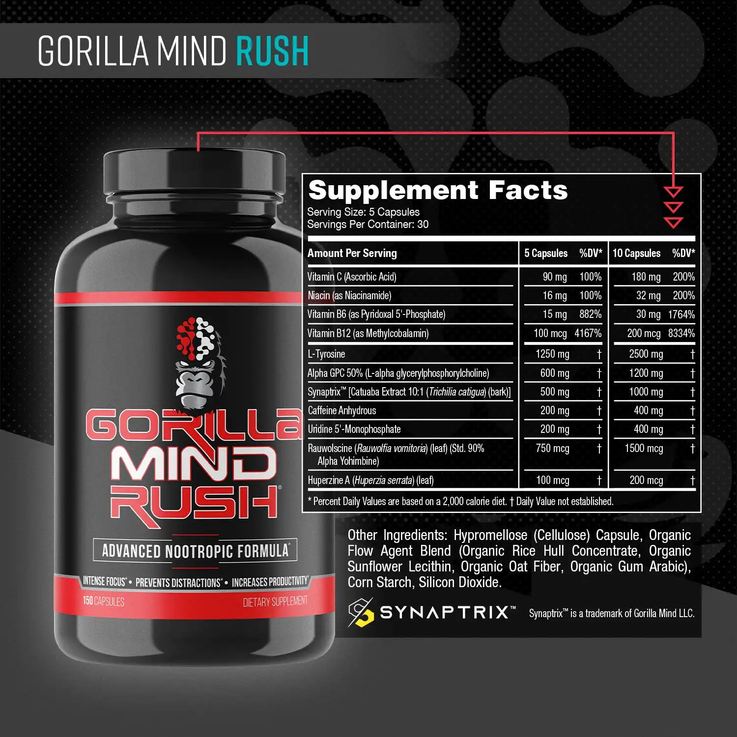 Alternative view of Gorilla Mind Rush
