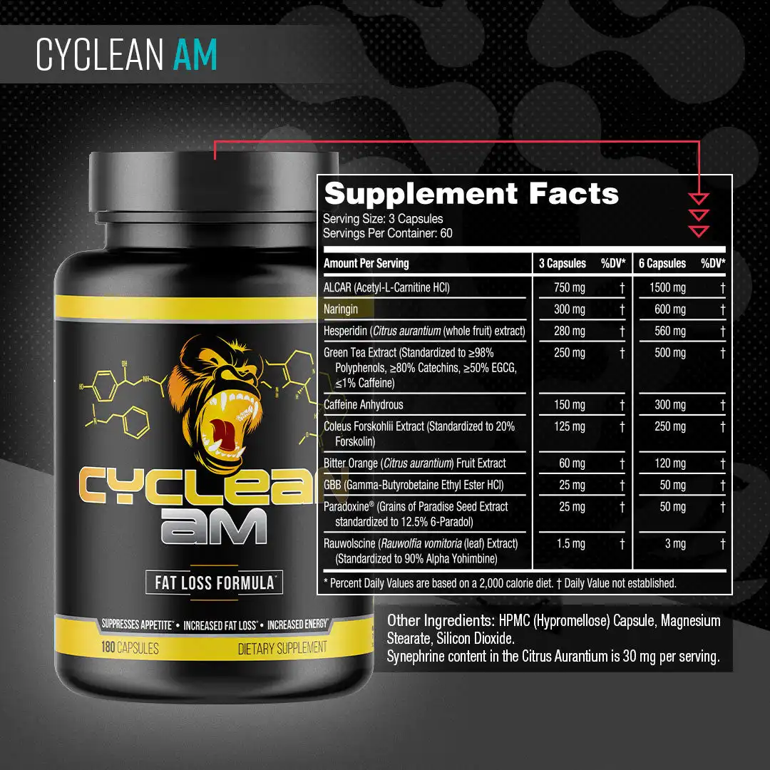 Alternative view of Cyclean™ AM + Cyclean™ PM