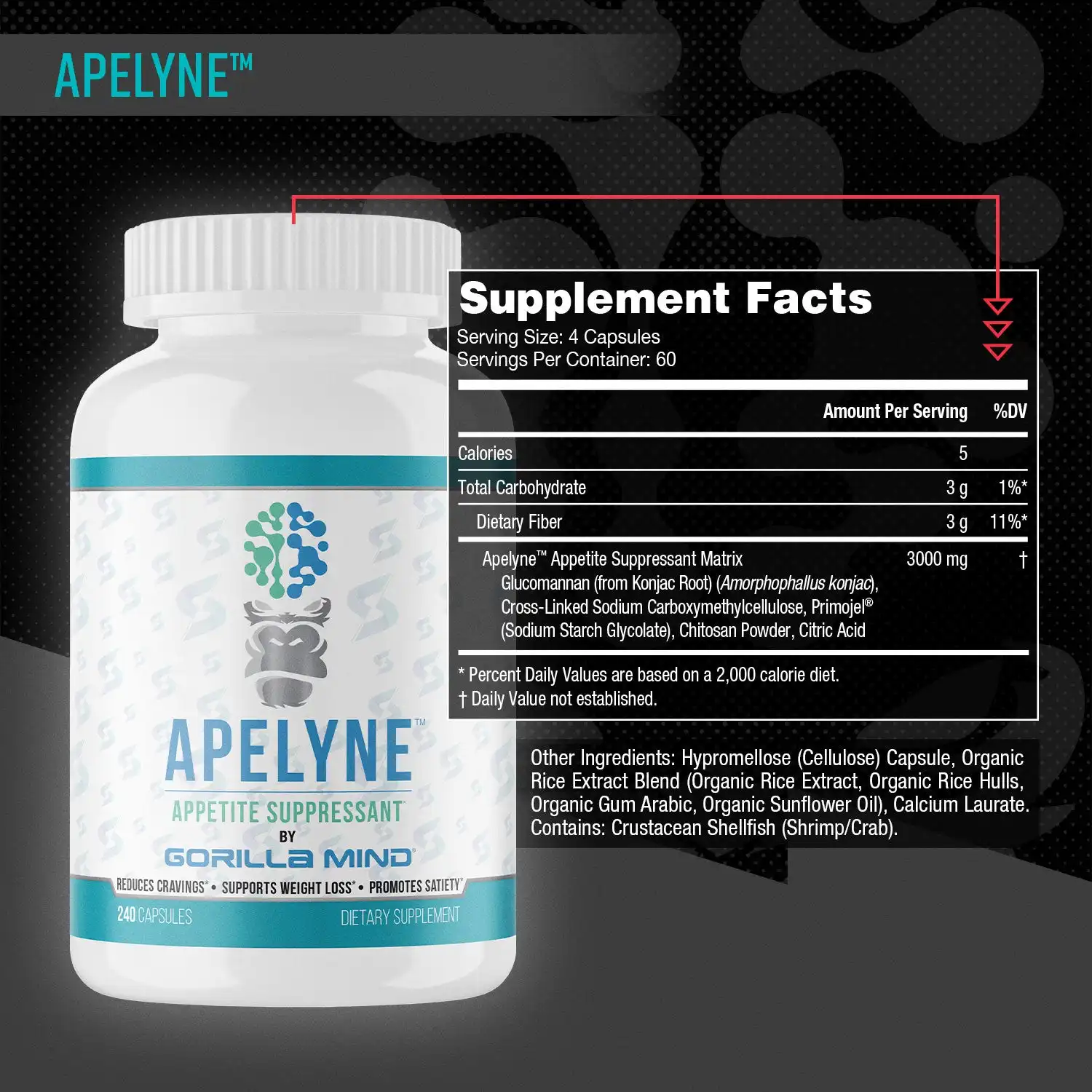 Alternative view of Apelyne™