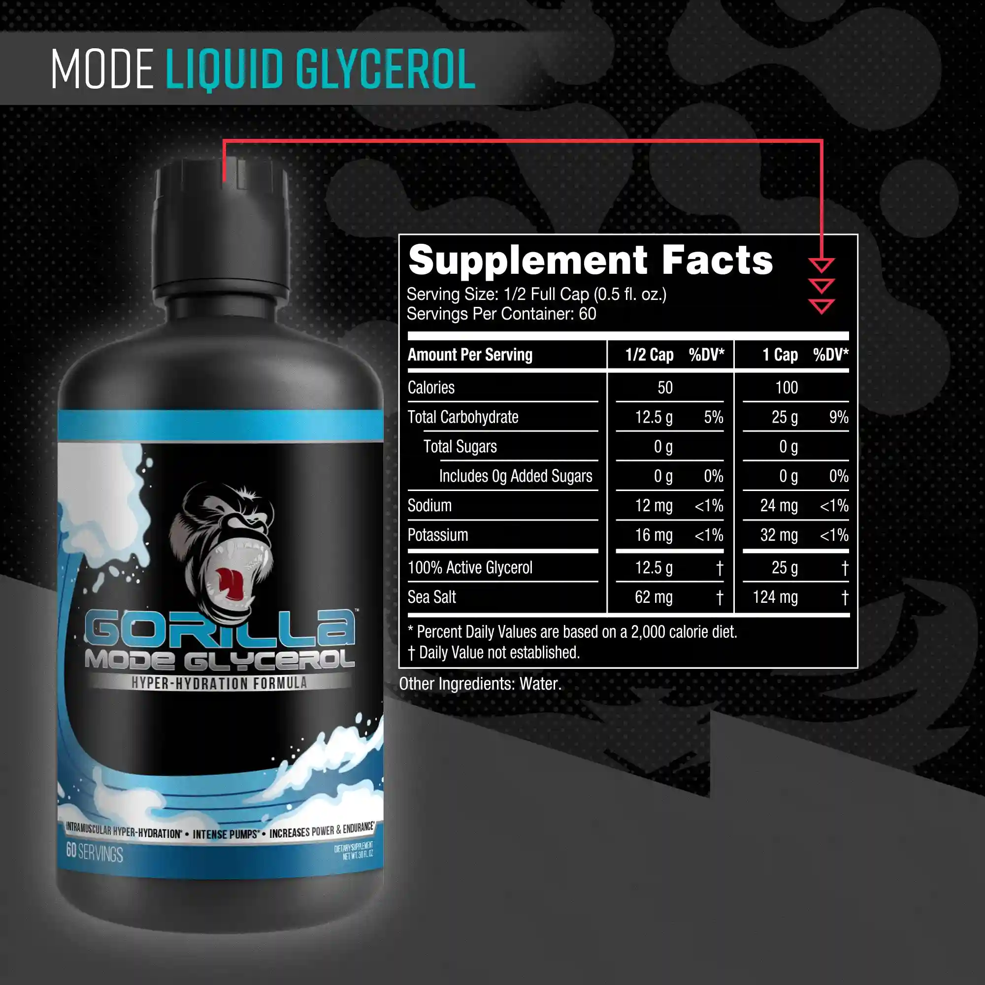 Alternative view of Gorilla Mode Liquid Glycerol