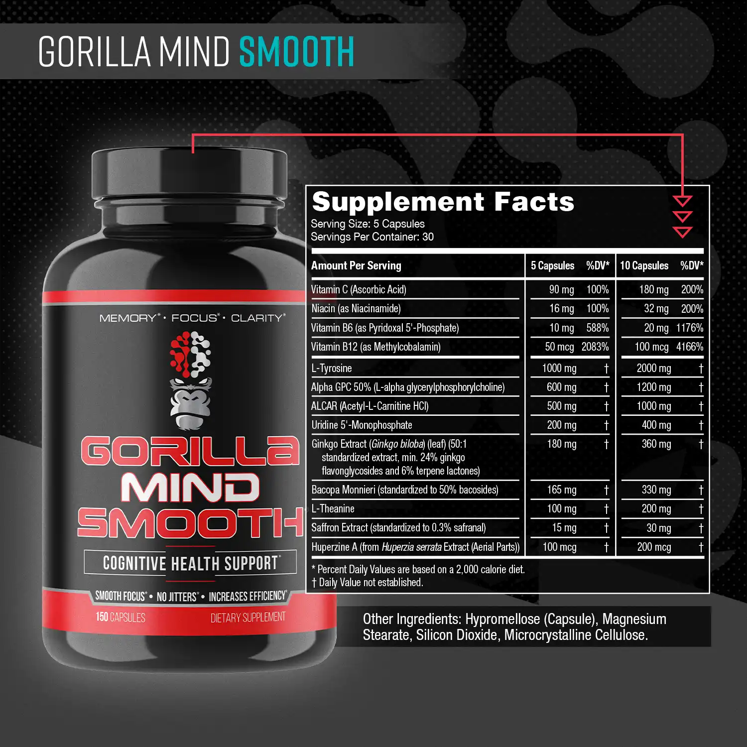 Alternative view of Gorilla Mind Smooth