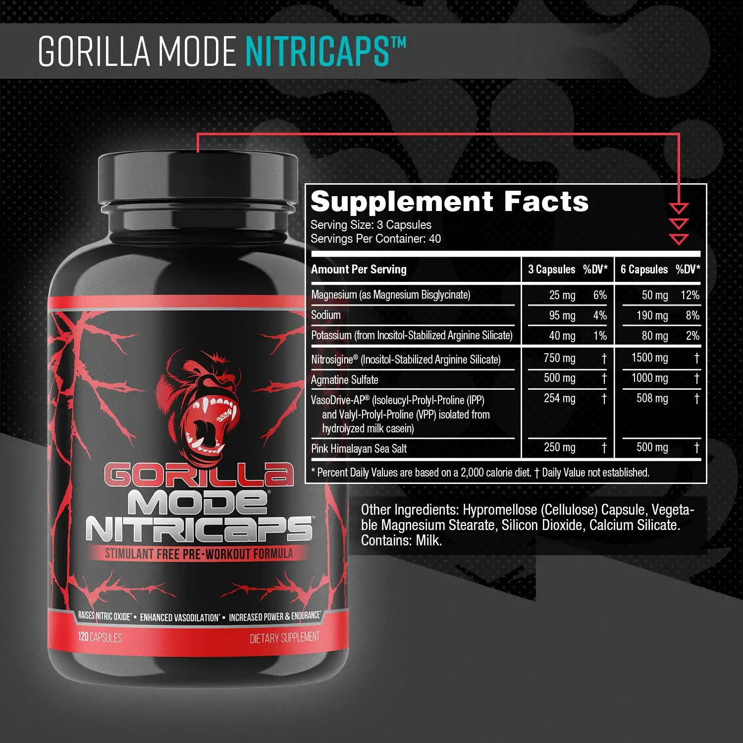Alternative view of Gorilla Mode Nitricaps