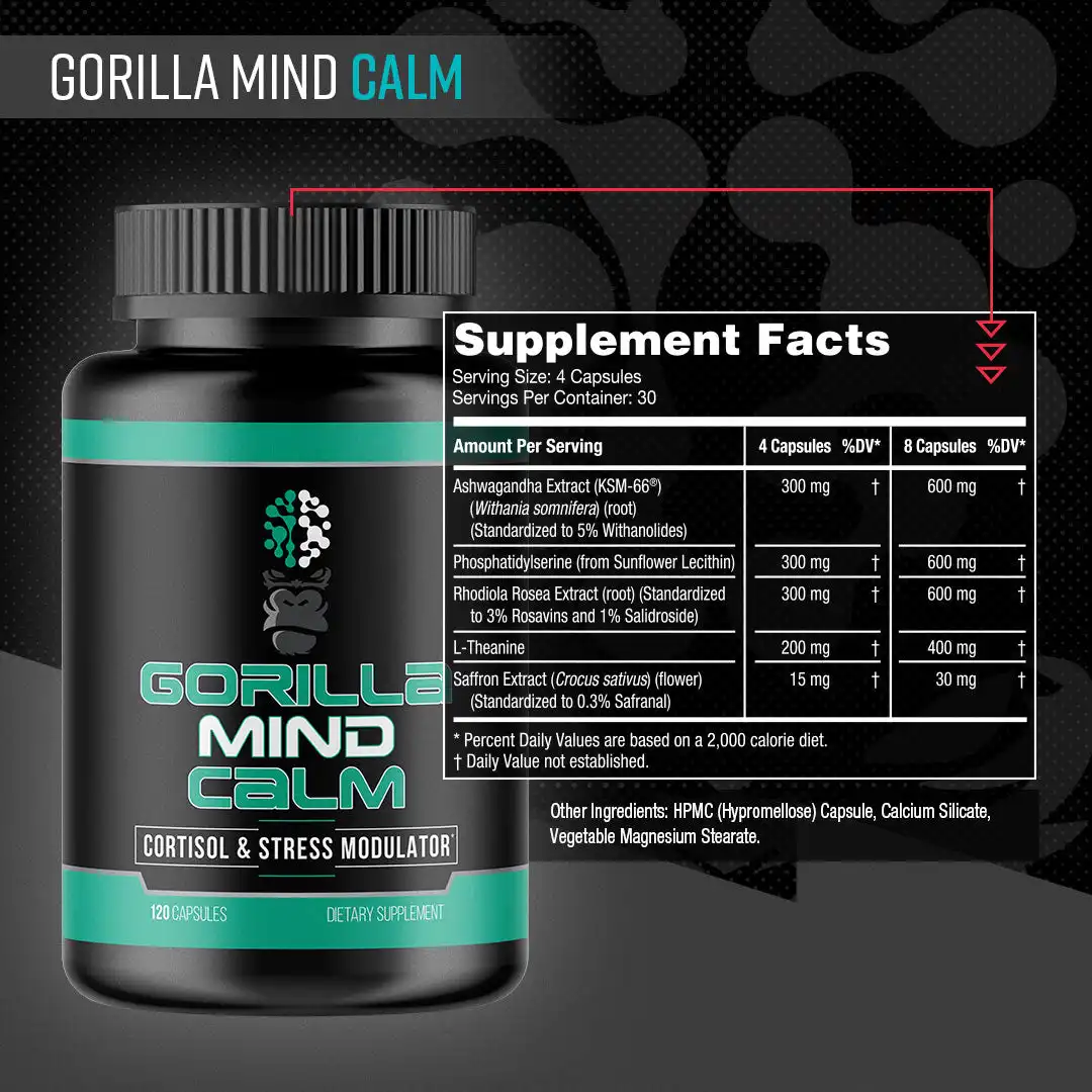 Alternative view of Gorilla Mind Calm